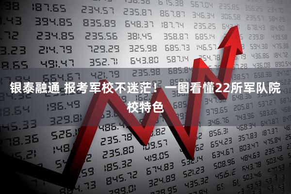 银泰融通 报考军校不迷茫！一图看懂22所军队院校特色